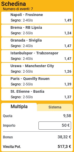 pronostici di oggi
