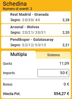 pronostici di oggi