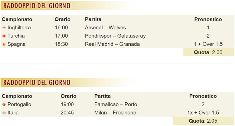 pronostici di oggi