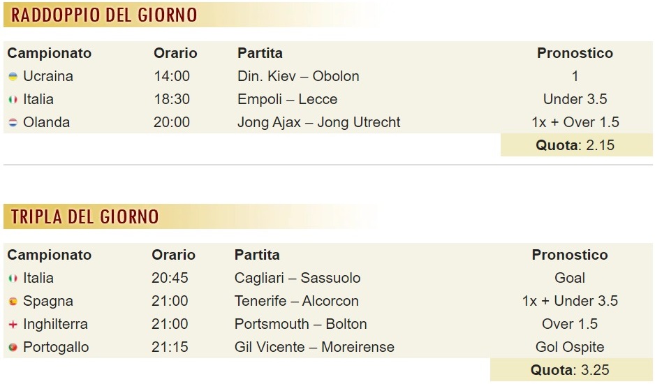pronostici di oggi