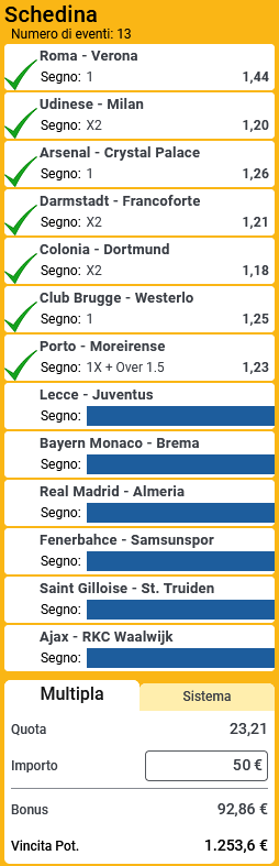 pronostici di oggi