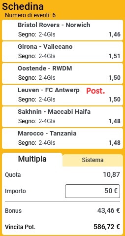 pronostici di oggi
