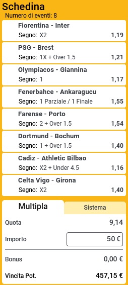 pronostici di oggi