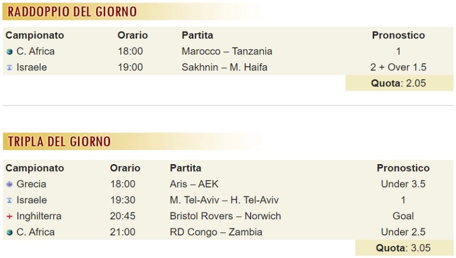 pronostici di oggi