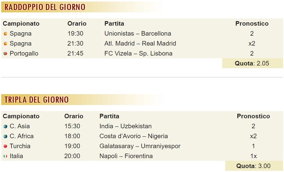 pronostici di oggi