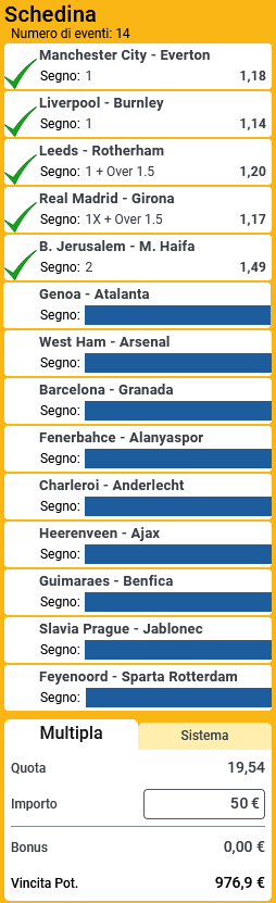 pronostici di oggi