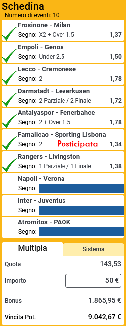 pronostici di oggi