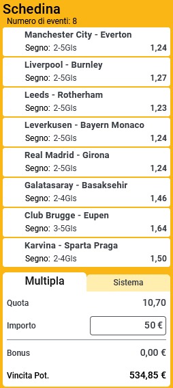 pronostici di oggi