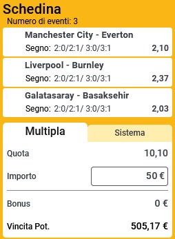pronostici di oggi