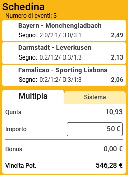 pronostici di oggi