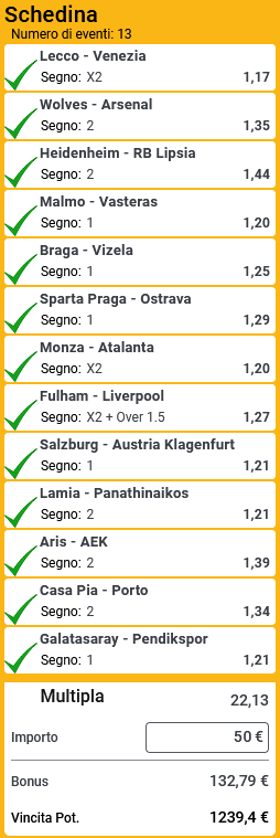 pronostici di oggi