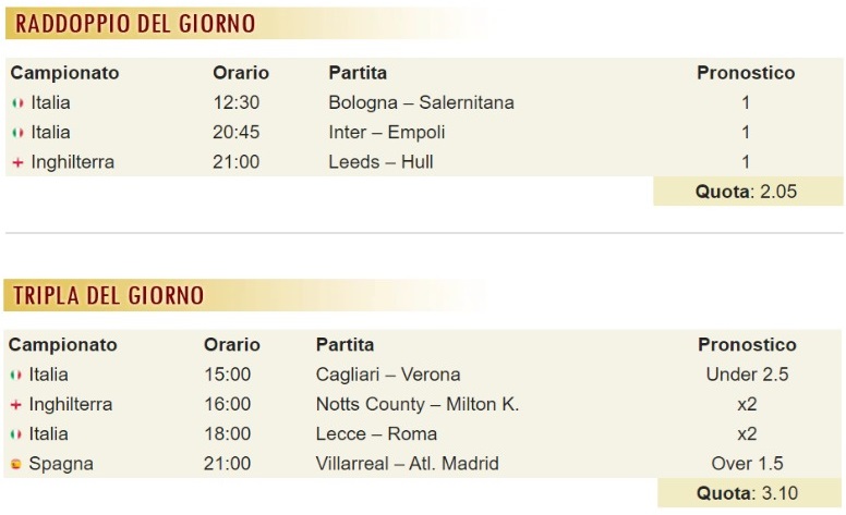pronostici di oggi