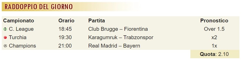 pronostici di oggi