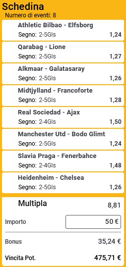 pronostici di oggi