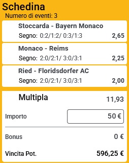 pronostici di oggi