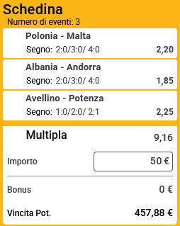 pronostici di oggi