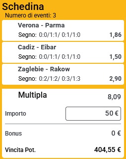 pronostici di oggi