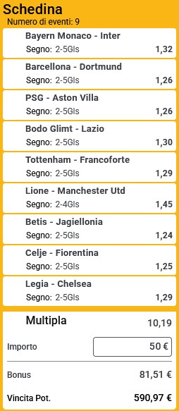pronostici di oggi