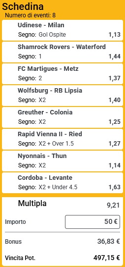 pronostici di oggi