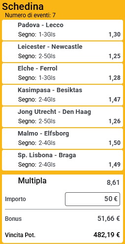 pronostici di oggi