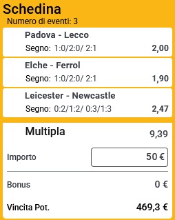 pronostici di oggi