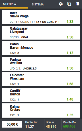 pronostici di oggi