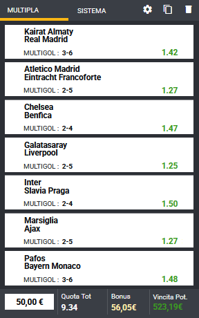 pronostici di oggi