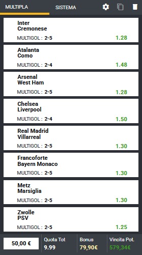 pronostici di oggi