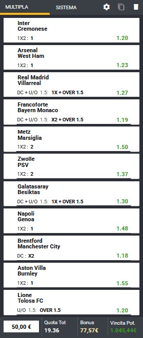 pronostici di oggi