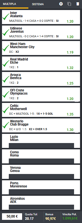 pronostici di oggi