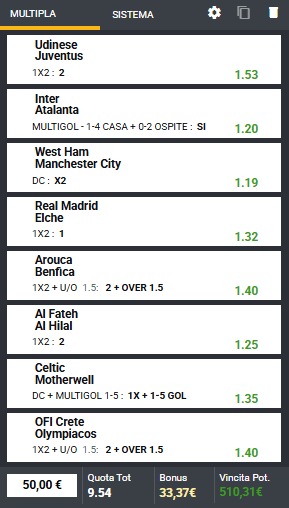 pronostici di oggi