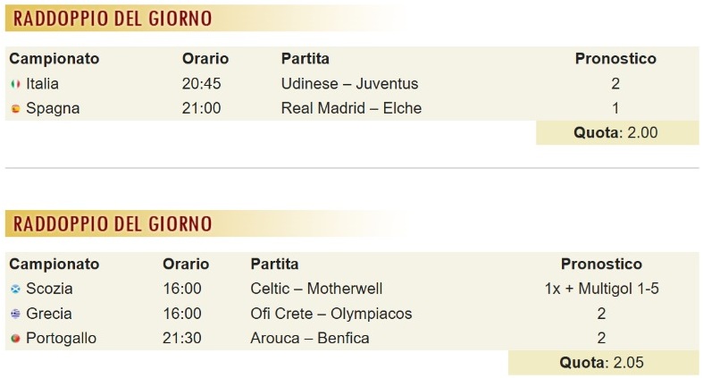 pronostici di oggi