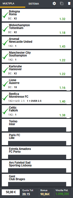 pronostici di oggi