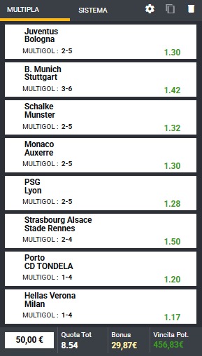 pronostici di oggi