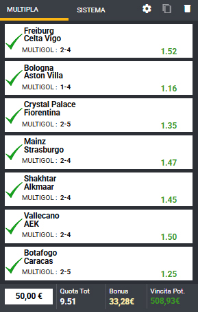 pronostici di oggi