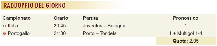 pronostici di oggi