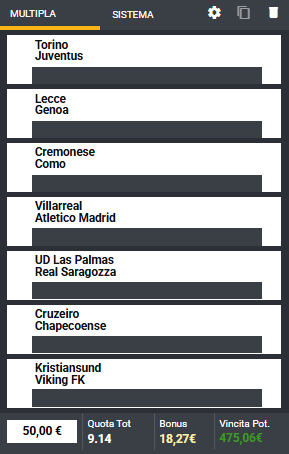 pronostici di oggi