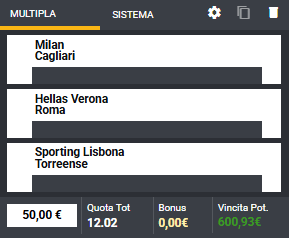 pronostici di oggi