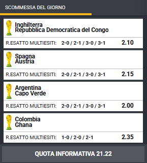 pronostici di oggi