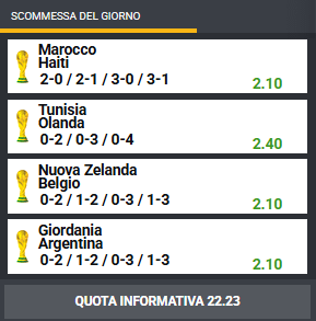 pronostici di oggi