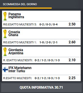 pronostici di oggi