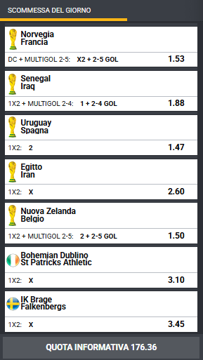 pronostici di oggi
