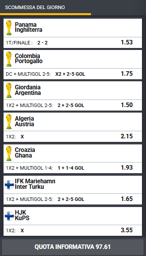 pronostici di oggi