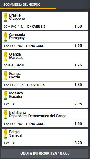 pronostici di oggi