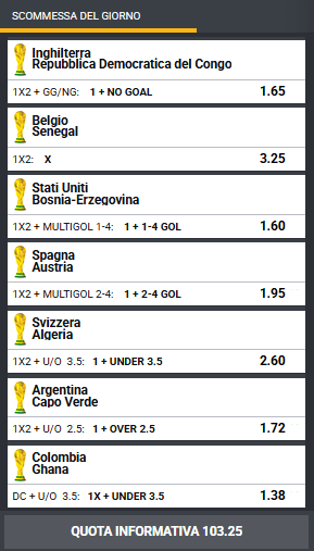 pronostici di oggi