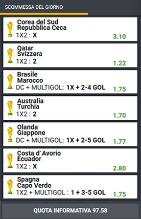 pronostici di oggi