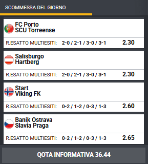 pronostici di oggi