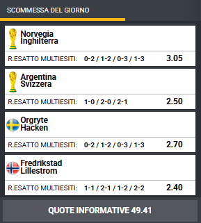 pronostici di oggi
