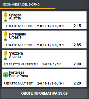 pronostici di oggi