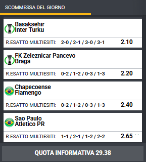 pronostici di oggi